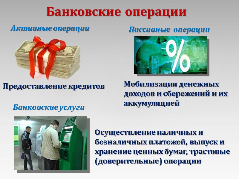 Банковские операции Активные операции Пассивные  операции Банковские услуги Предоставление кредитов Мобилизация денежных доходов